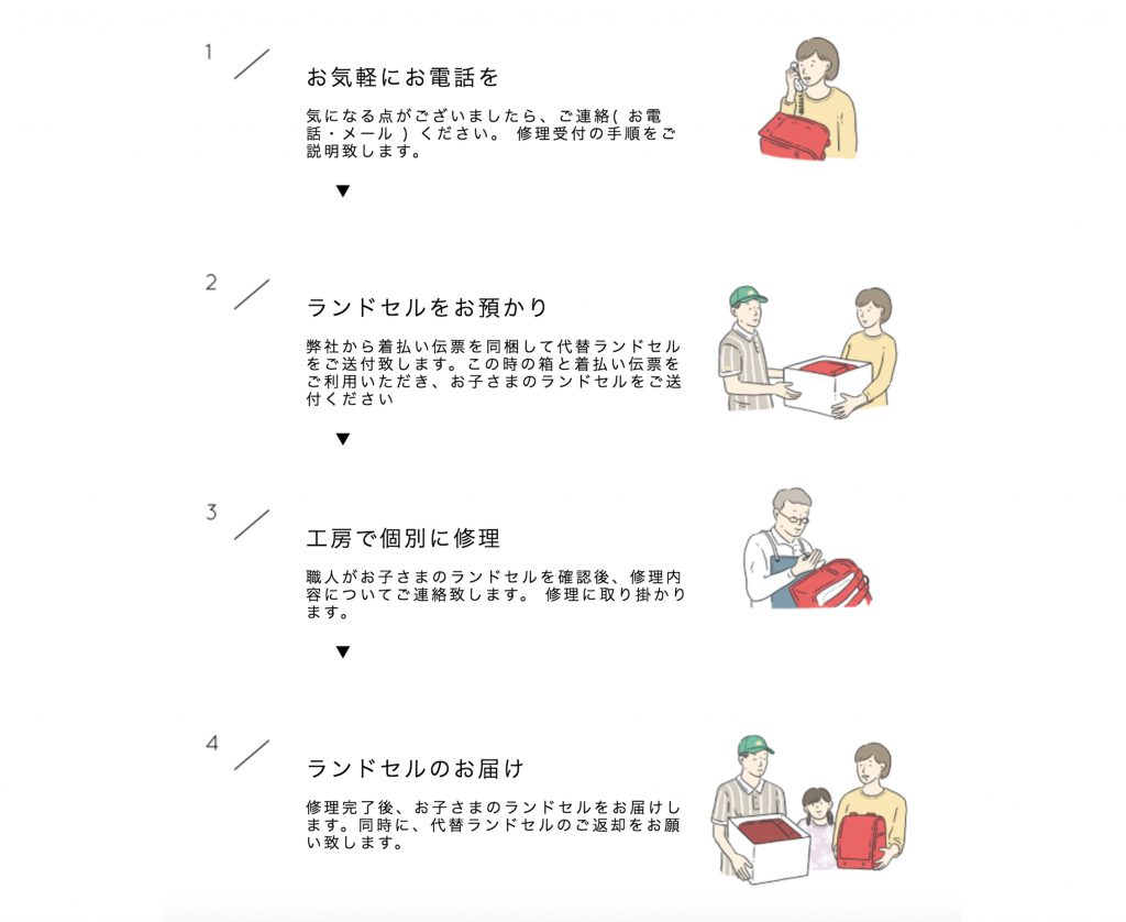 中村鞄の6年間保証2